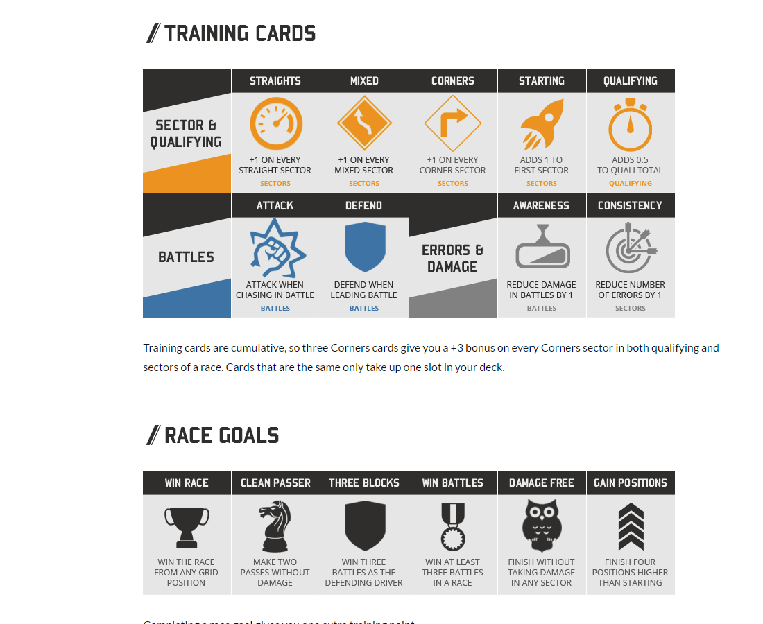 Nine different training cards and six different race goal cards lined out.